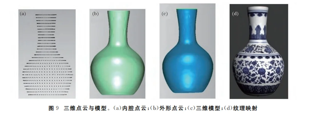 学习记录：人工智能在文物考古领域的应用。