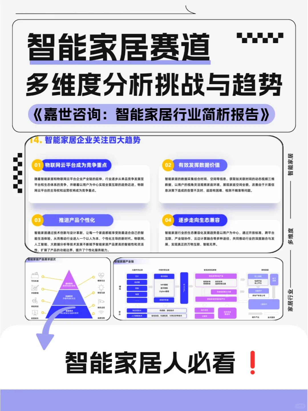 ?智能家居 | 趋势、挑战与创新方向▶️