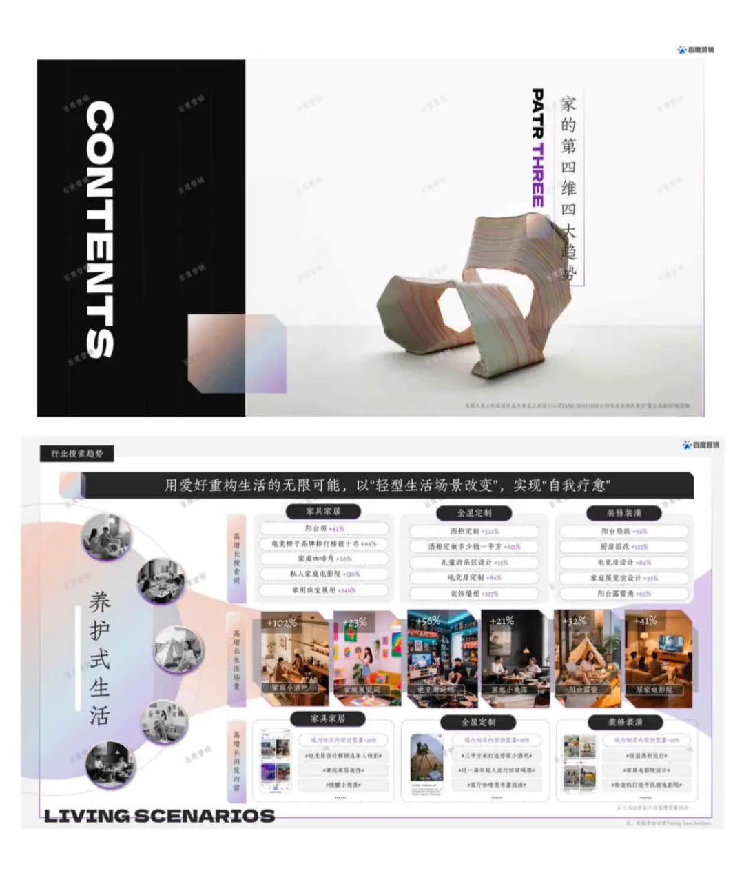 未来家4.0｜百度最新家居趋势报告大公开