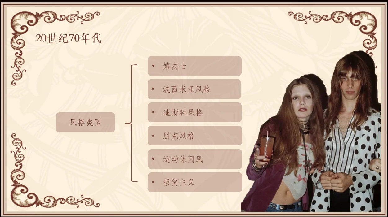 服装设计课件｜20世纪后期｜西方服装发展史