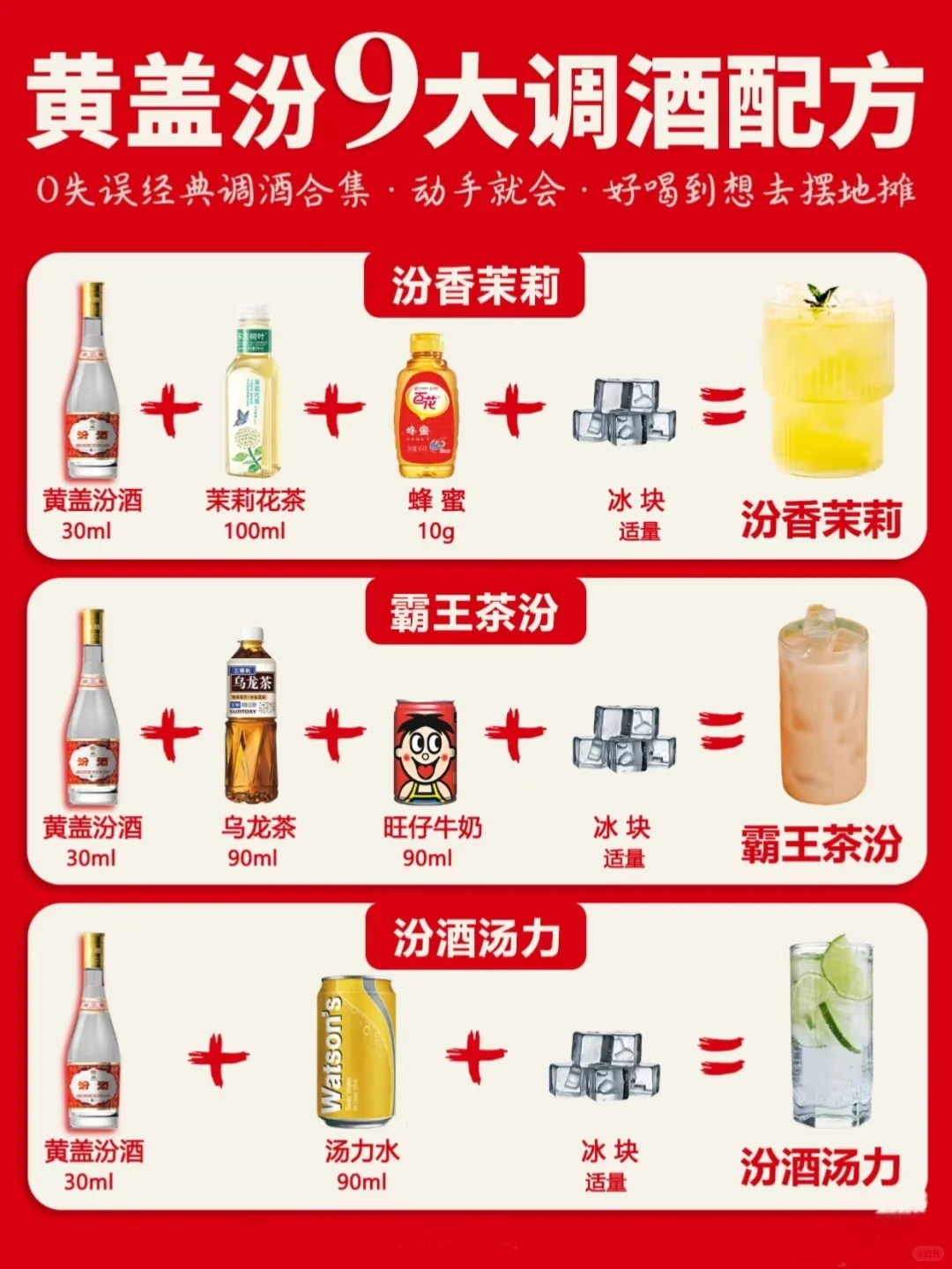 0️失误黄盖汾9大喝法?酒鬼少女醉爱✅️