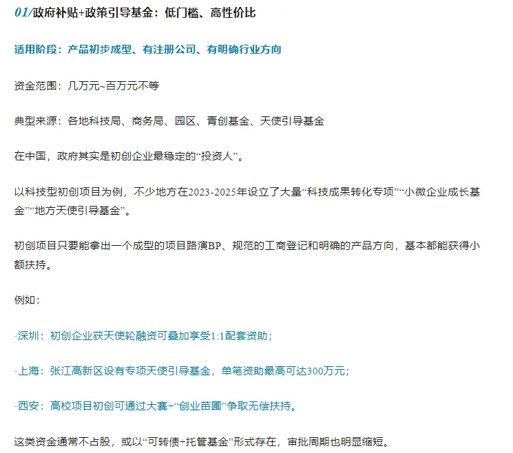 初创企业最好用的融资方式是什么？