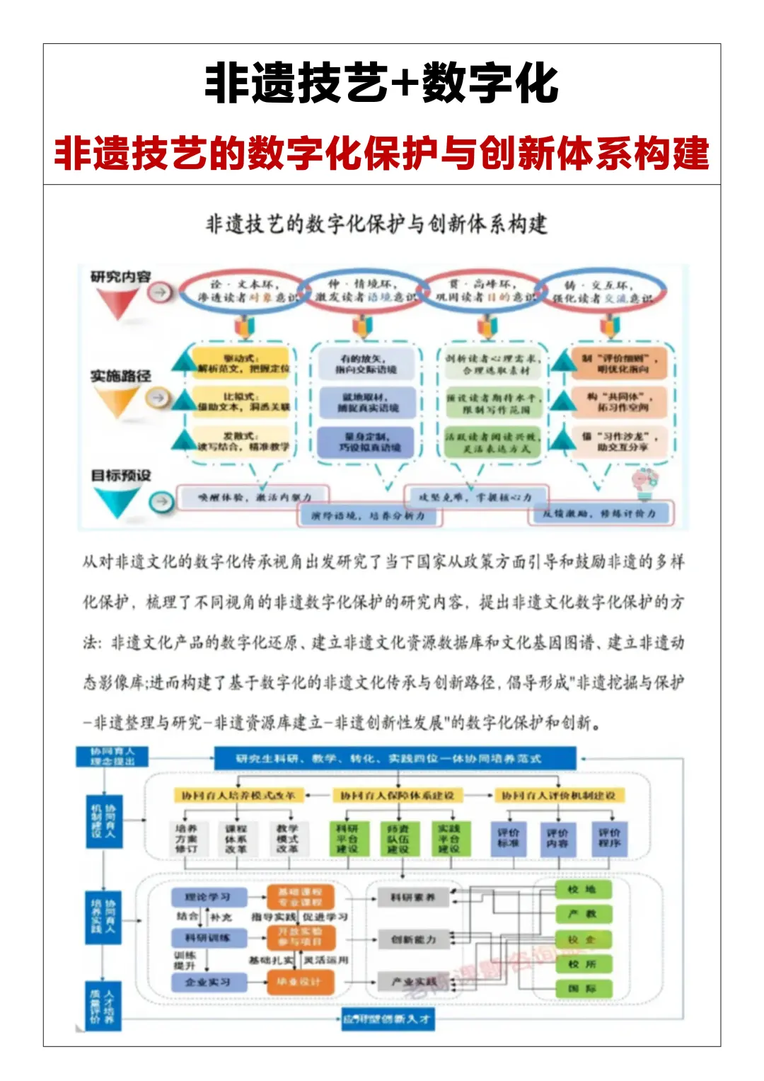 非遗结合数字化方向，被评委夸爆的课题！