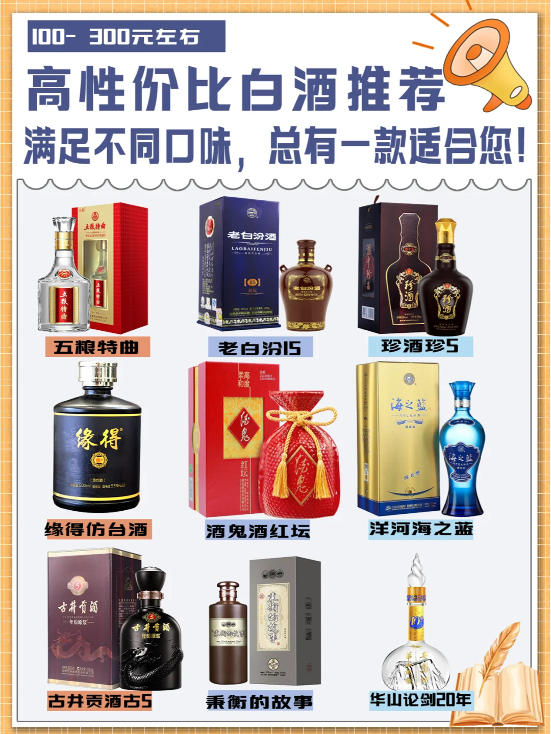 满足不同需求！3百元左右高性价比白酒推荐
