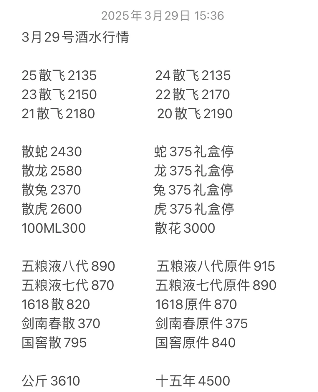 武汉行情更新