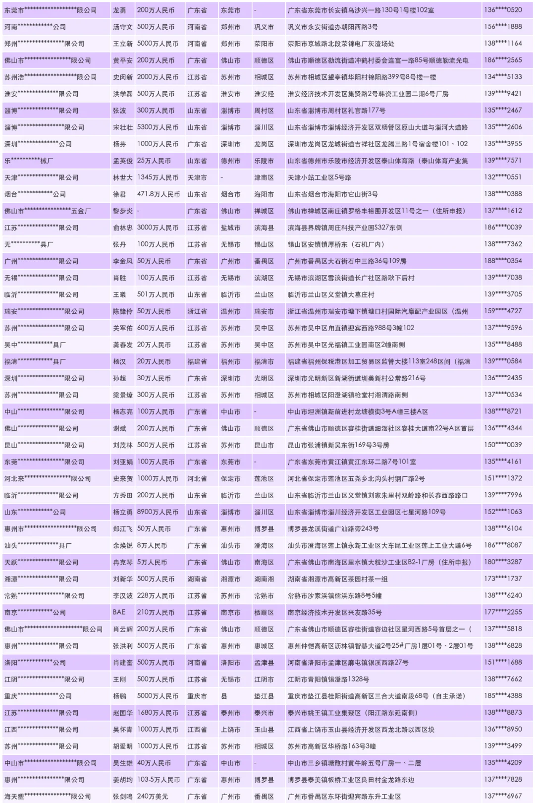机械化农业及园艺机具制造厂家源头供应商