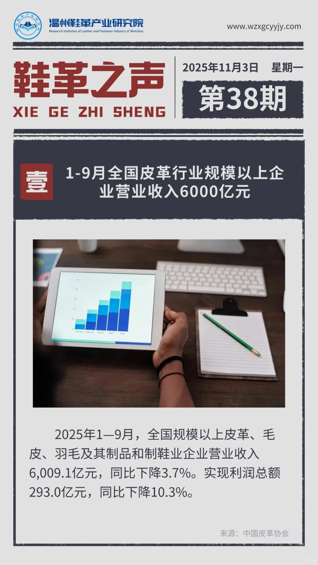 鞋革之声 | 国内外行业资讯 Ep.38