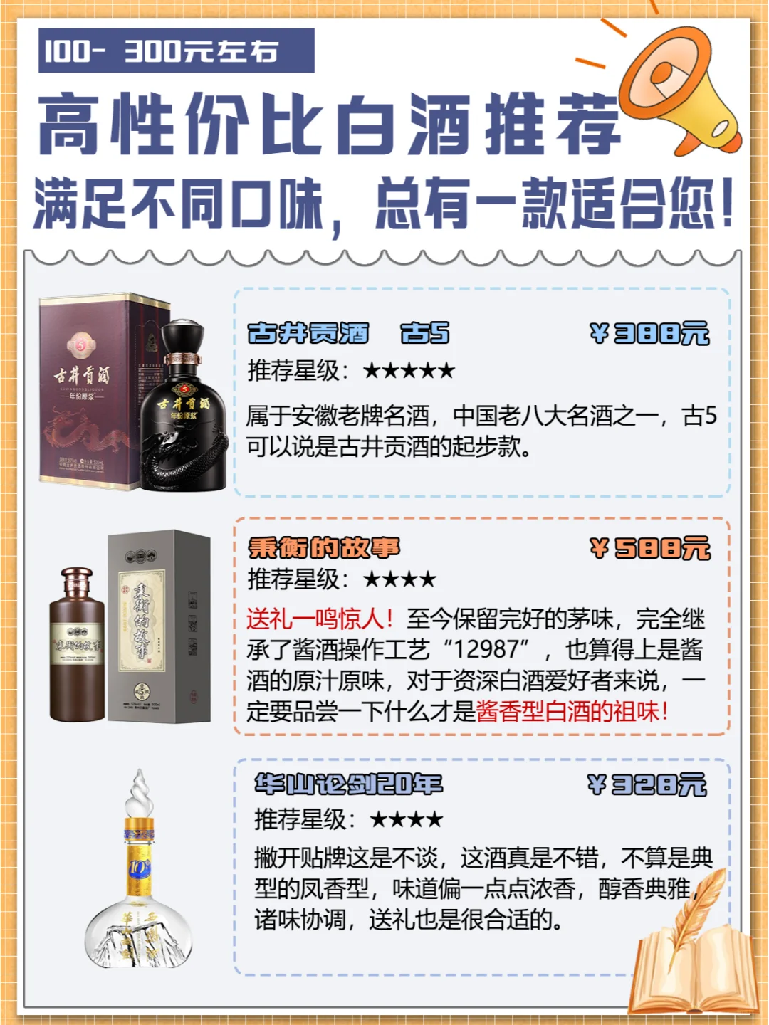 满足不同需求！3百元左右高性价比白酒推荐