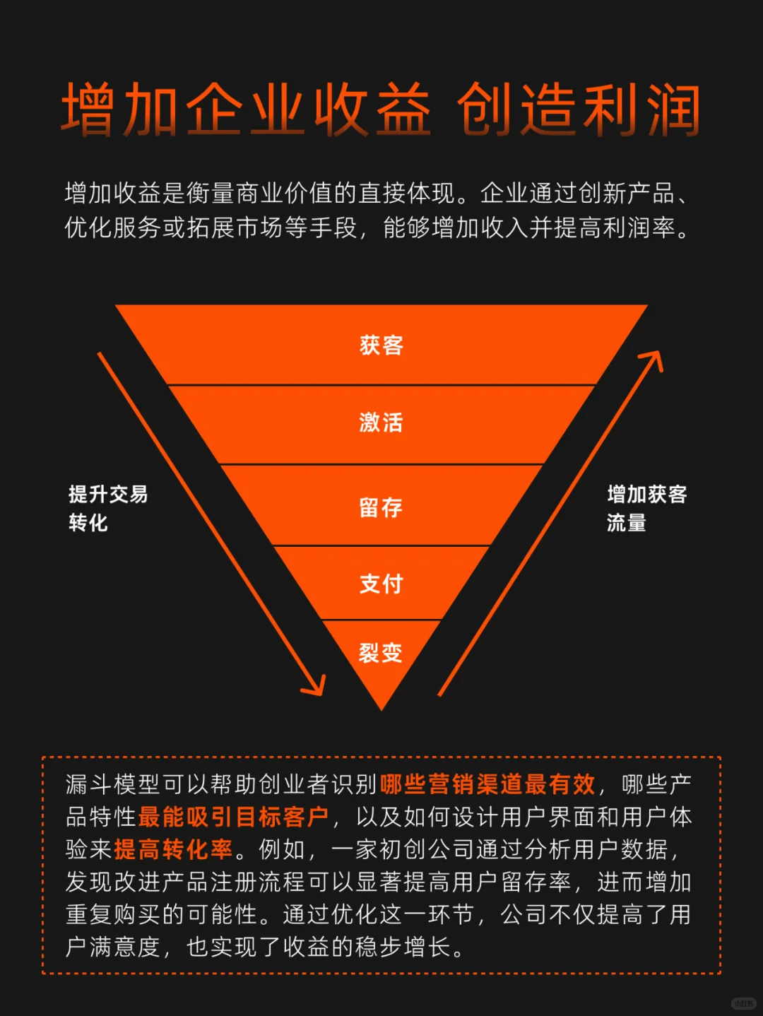 商业的4大价值！