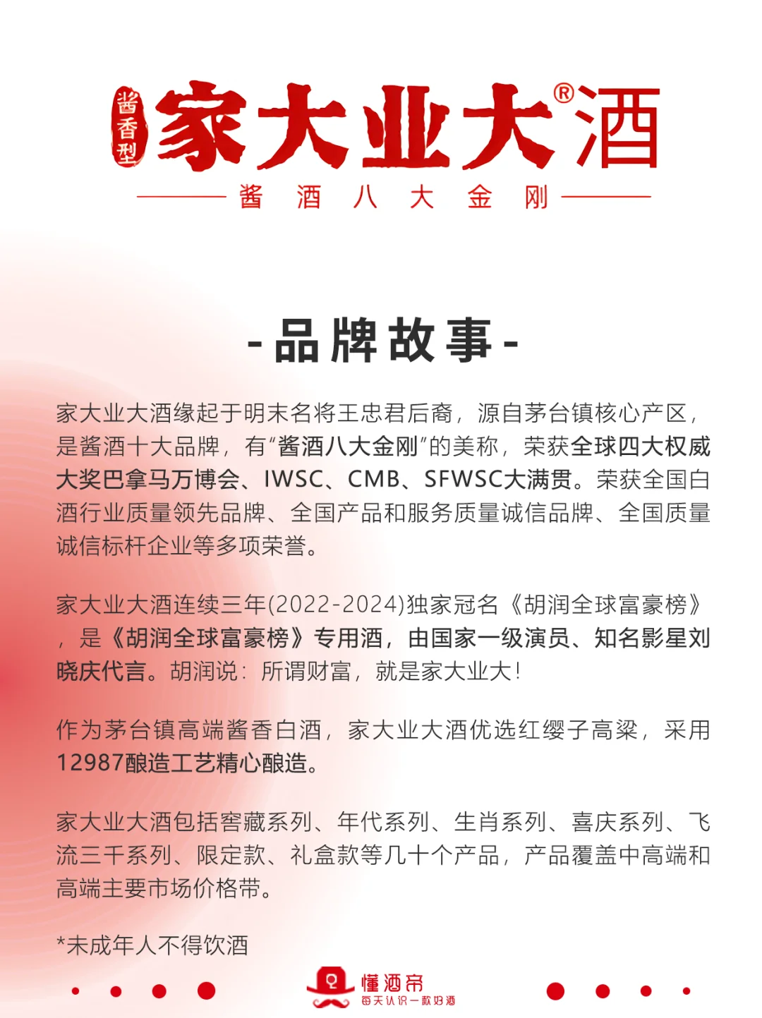 每天认识一款酒〡家大业大酒✅酱酒八大金刚