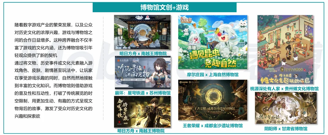 博物馆文创产业发展概况