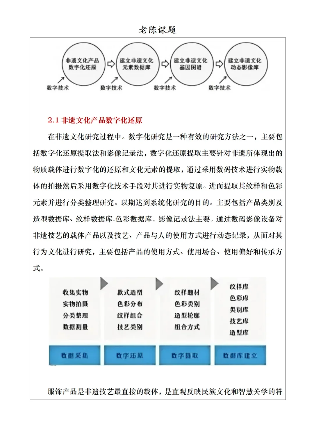 非遗结合数字化方向，被评委夸爆的课题！