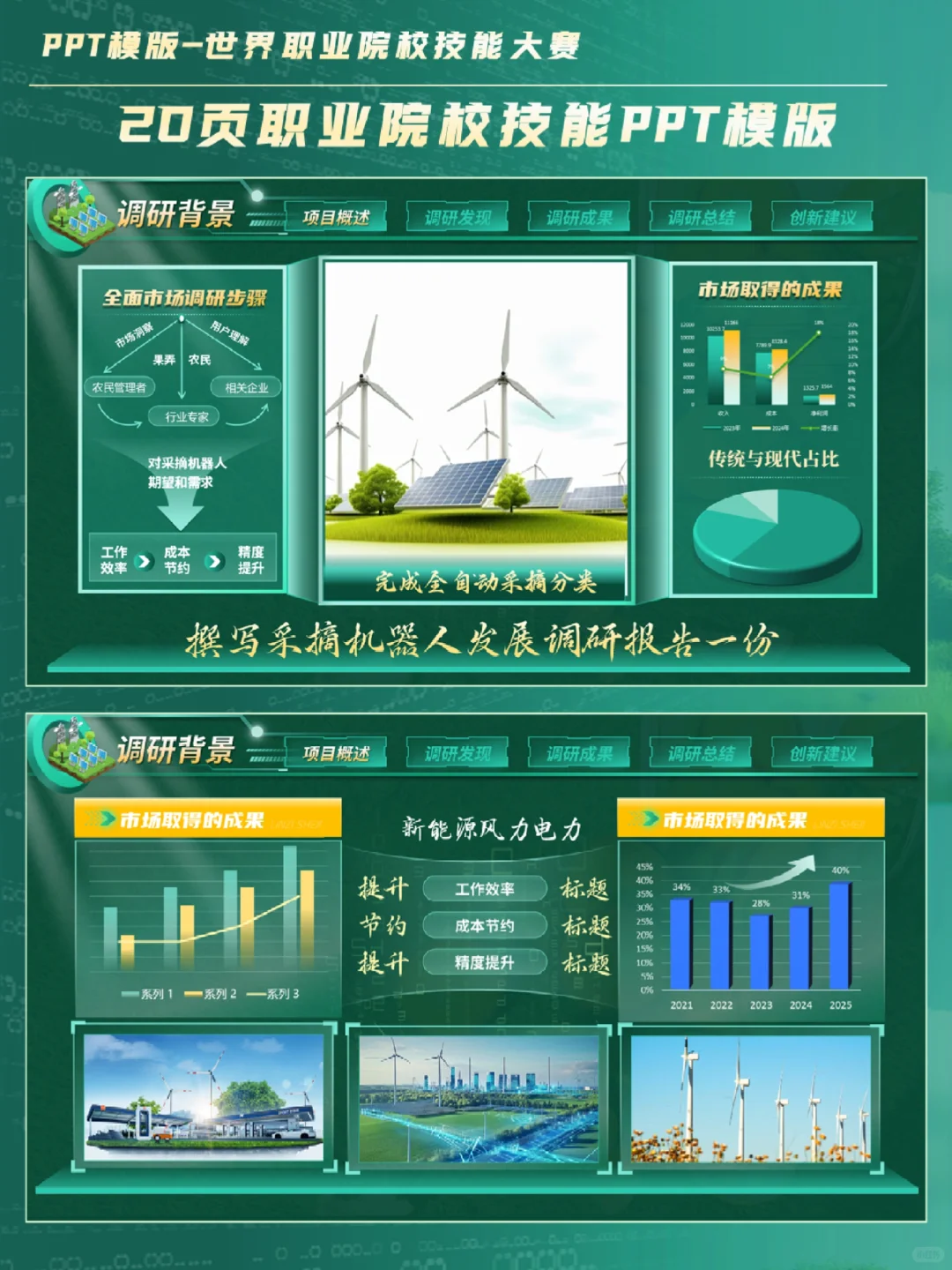 互联网+绿色主题碳中和PPT模板，国金版！#