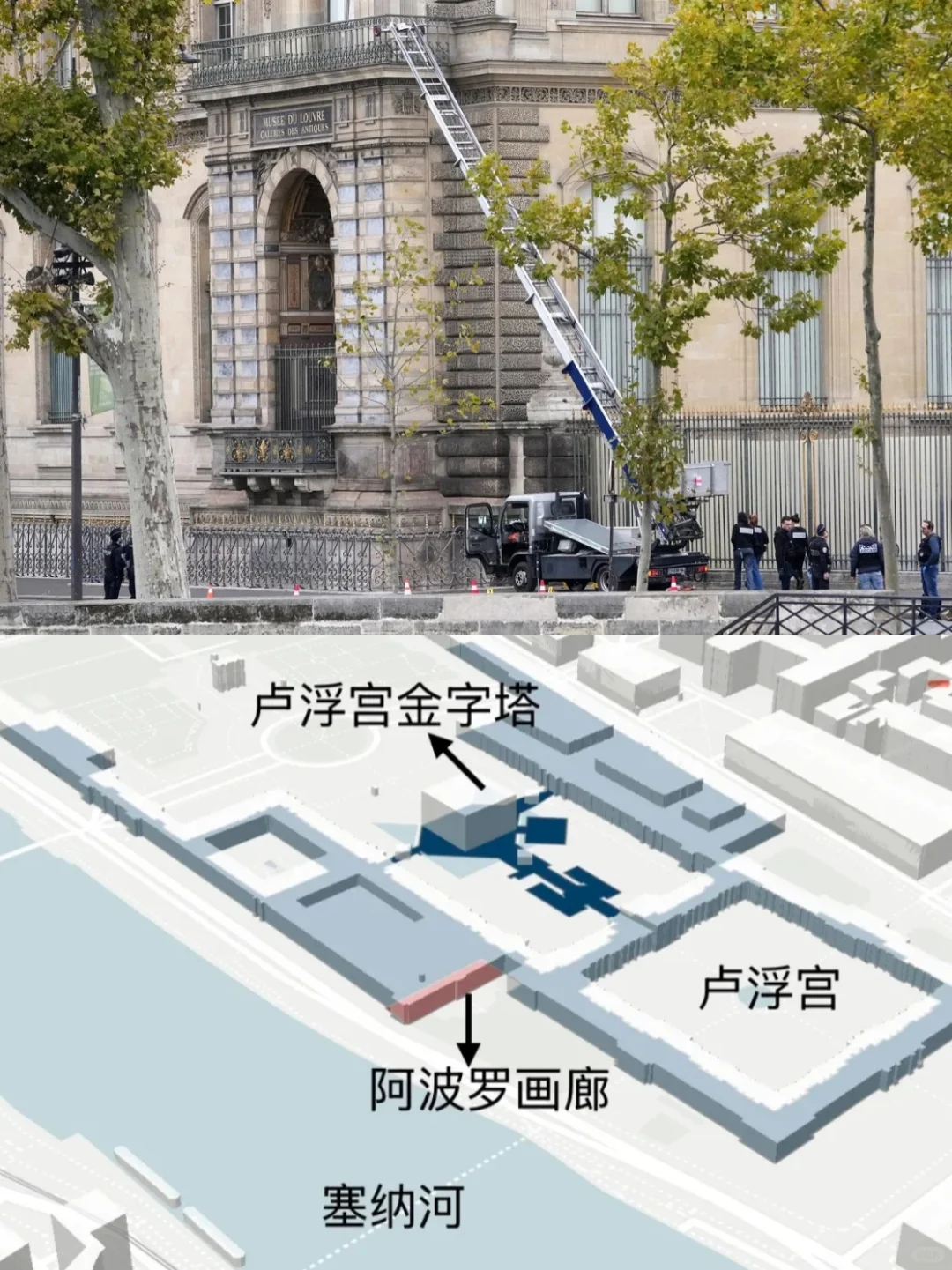 上海卢浮宫大展还没开始❓9件文物已经被偷