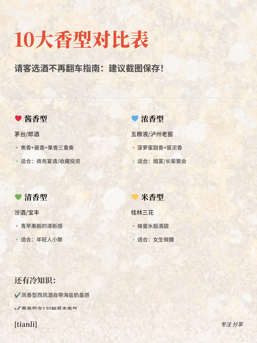 酒桌小白必看！品酒行话速成指南