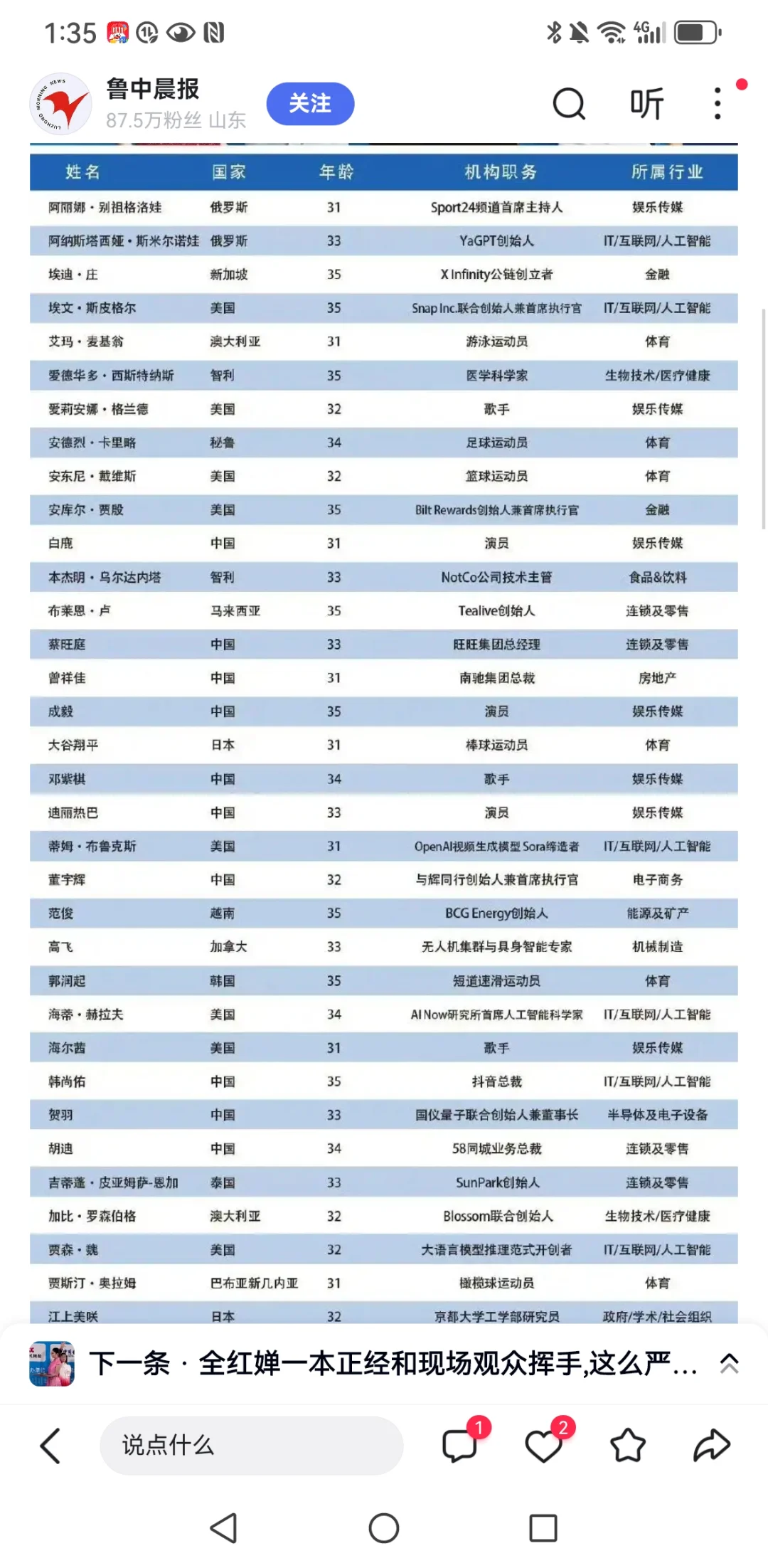 2025亚太U35行业先锋领袖榜单中董宇辉入选