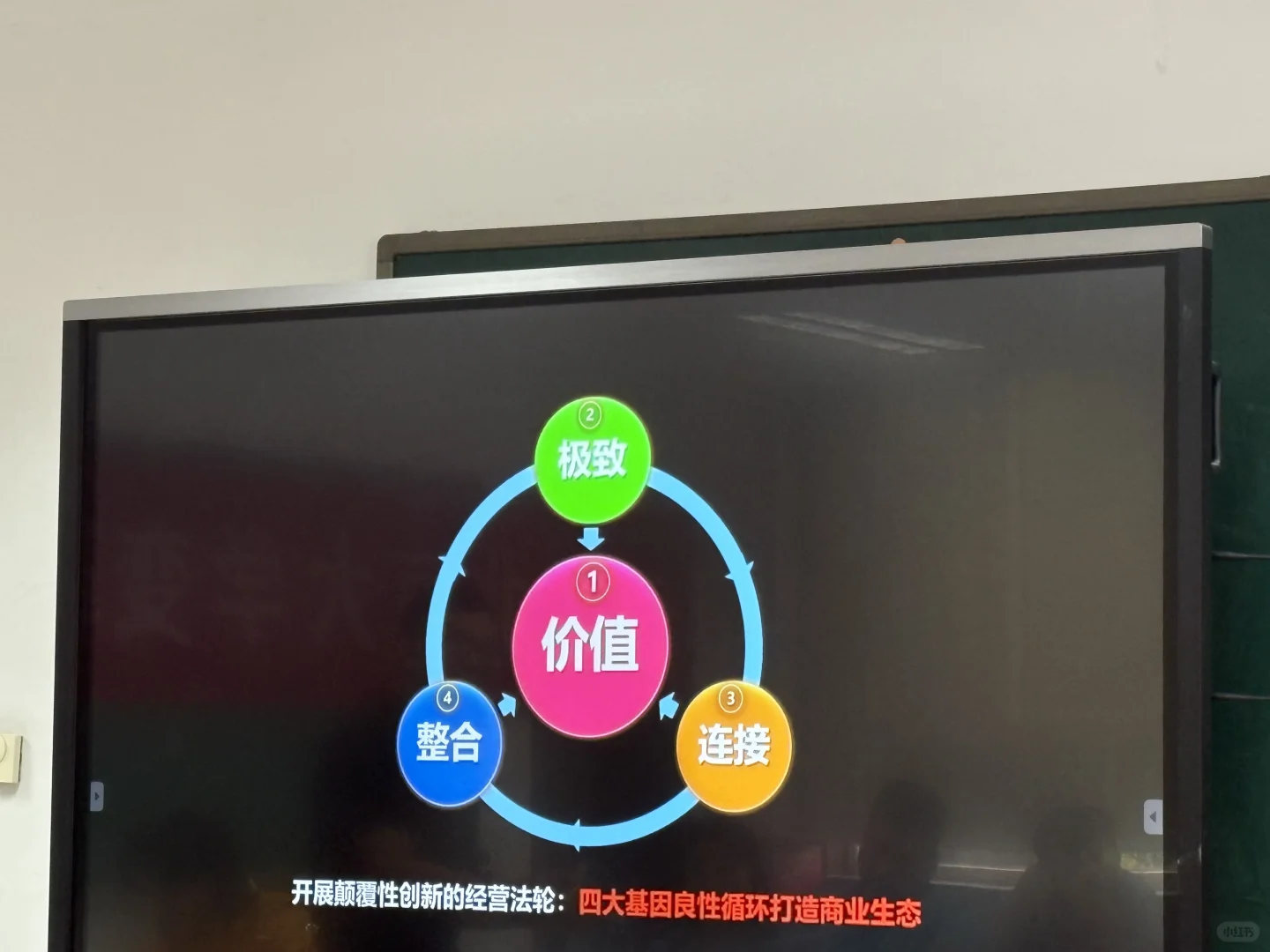 创造价值是核心