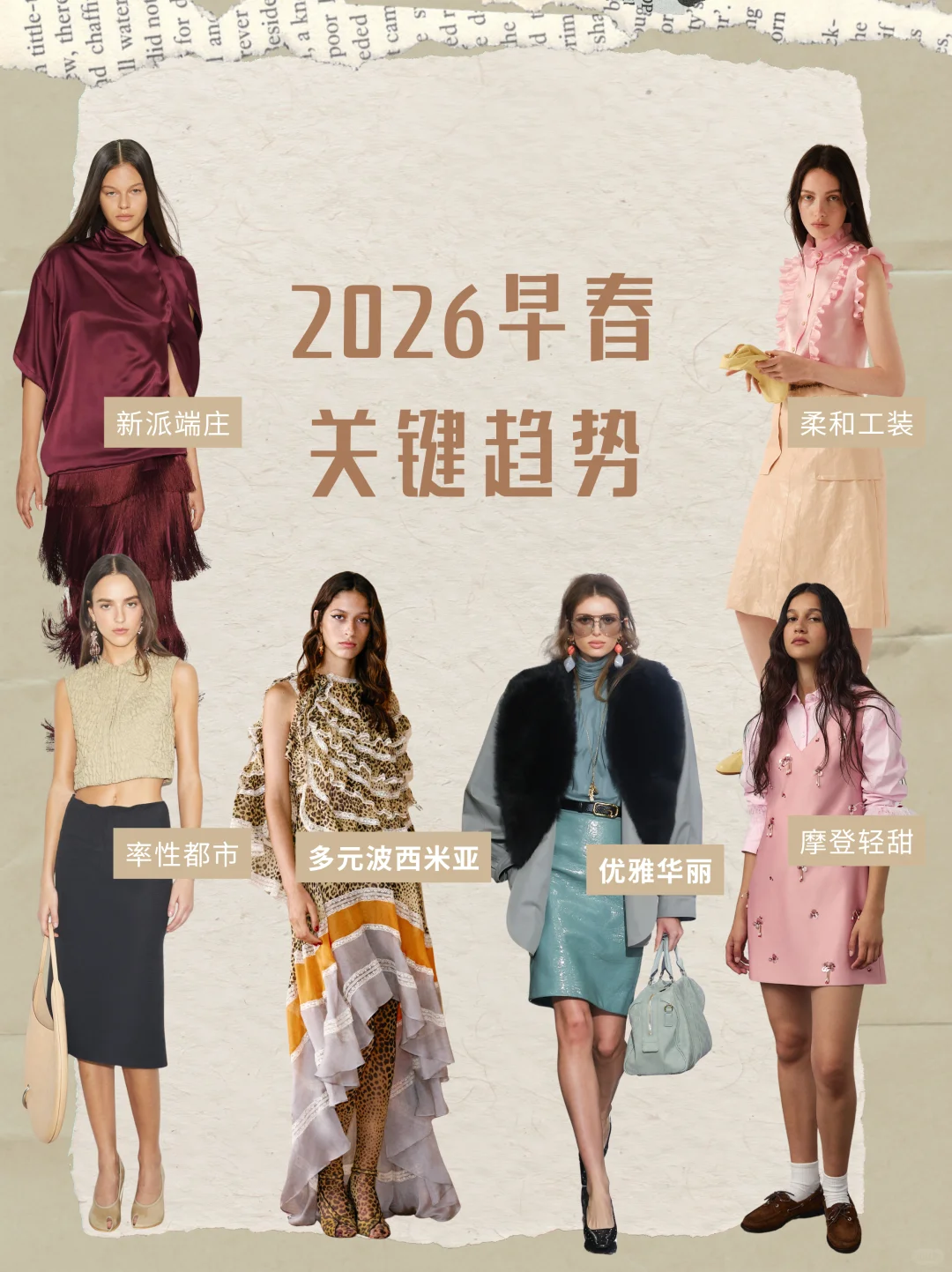 2026早春关键风格趋势（上）