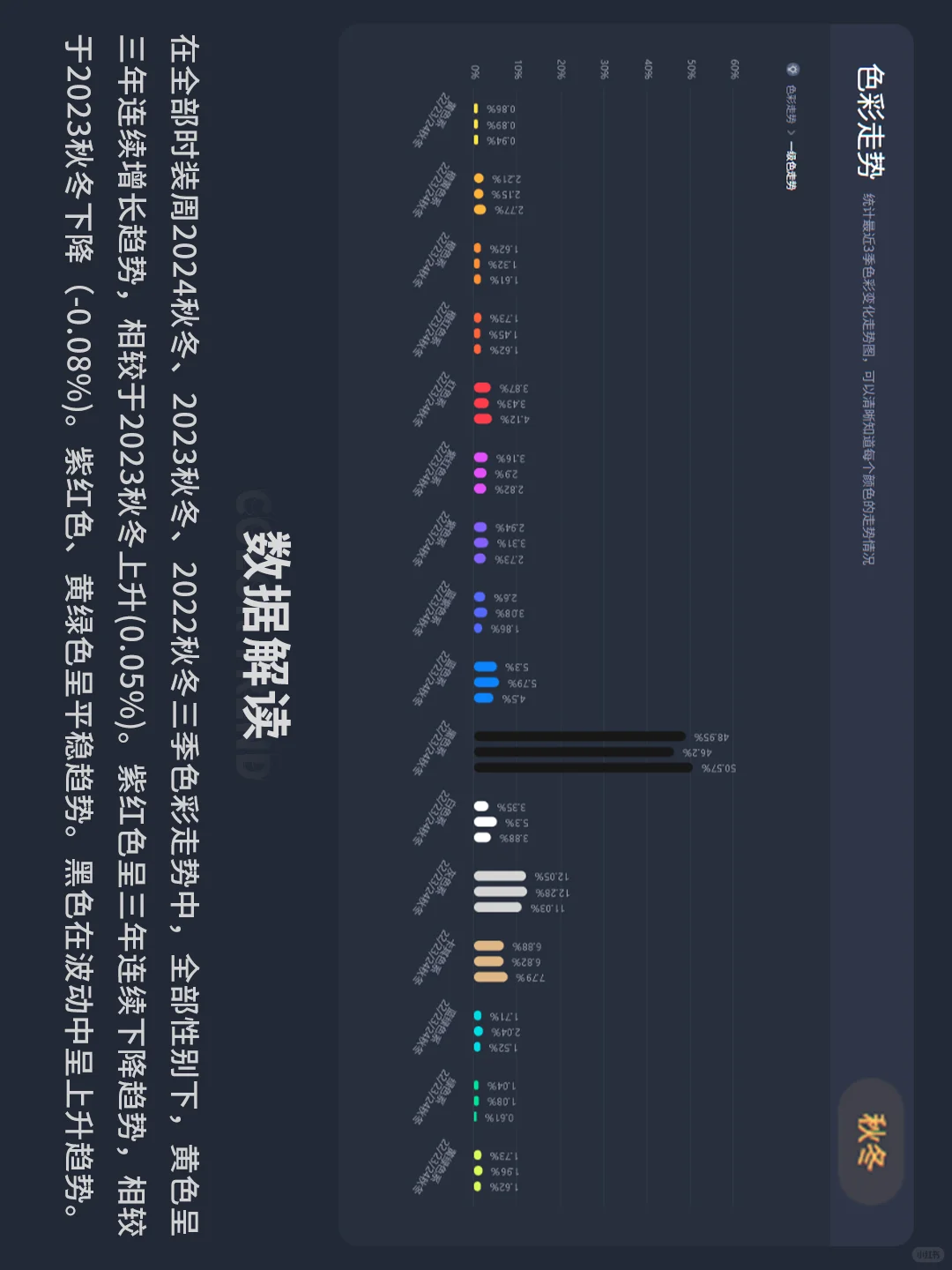 是你要找的24秋冬/25春夏流行色趋势报告