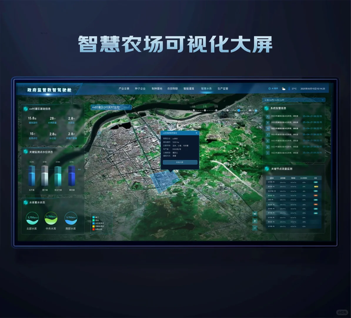 智慧农业可视化大屏设计做了个初稿