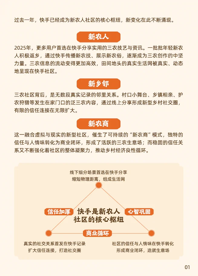 2025快手三农生态数据报告