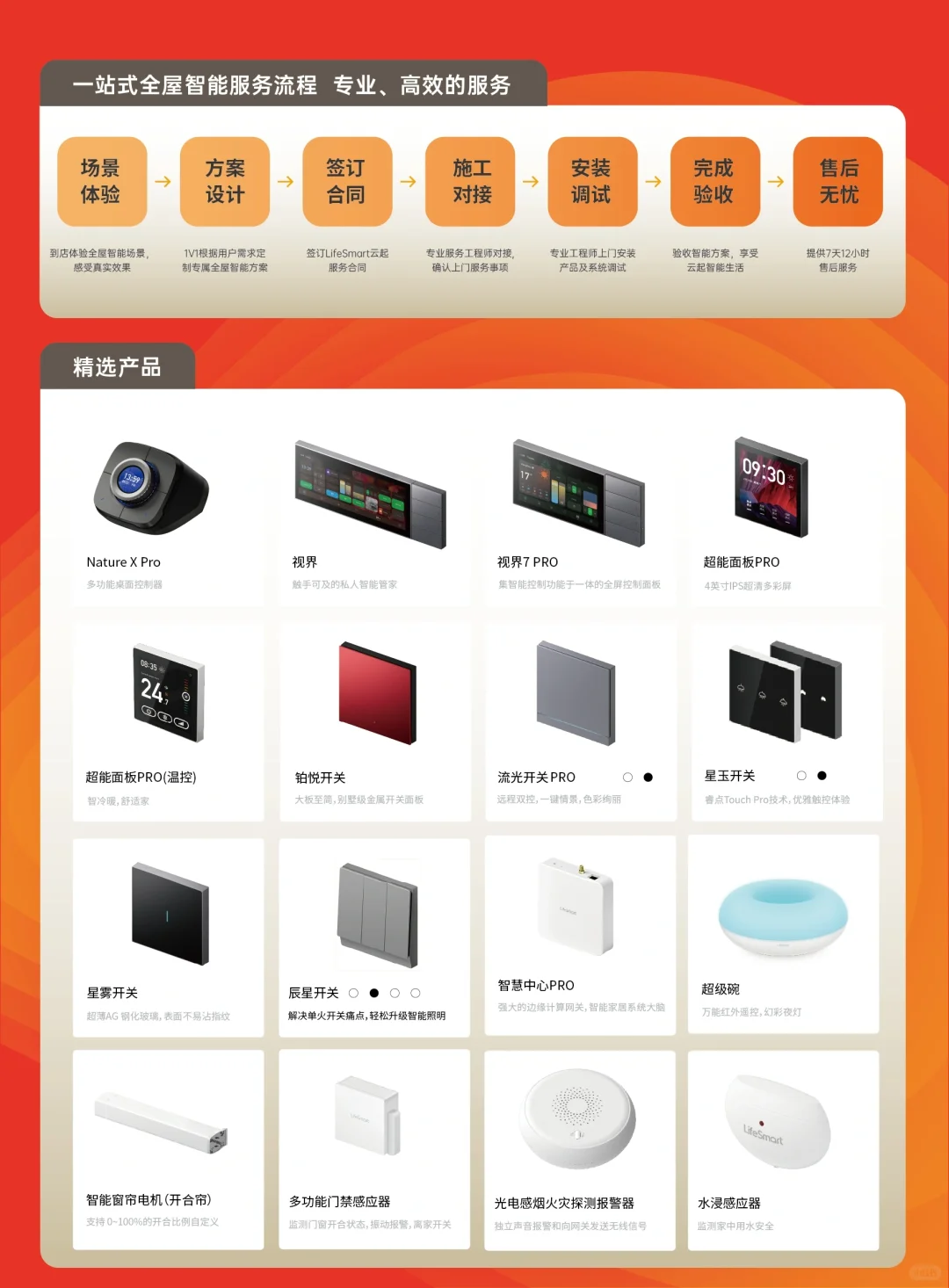 看懂2024智能家居发展新趋势选对智能家居