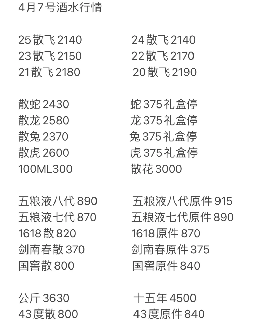 武汉酒水♻️