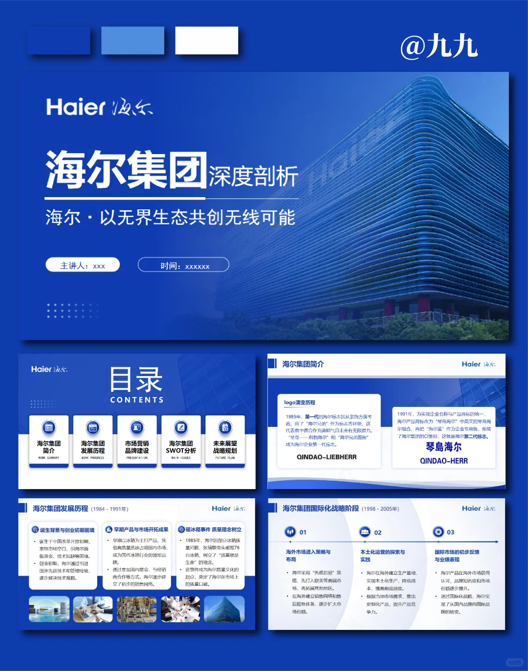 拆解海尔成功密码‖超详细分析ppt来了