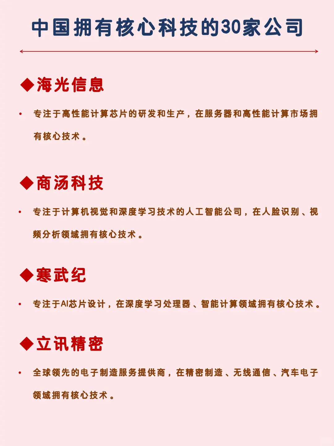 中国拥有核心科技公司大梳理！