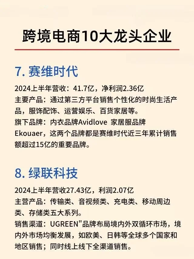 跨境电商10大龙头企业