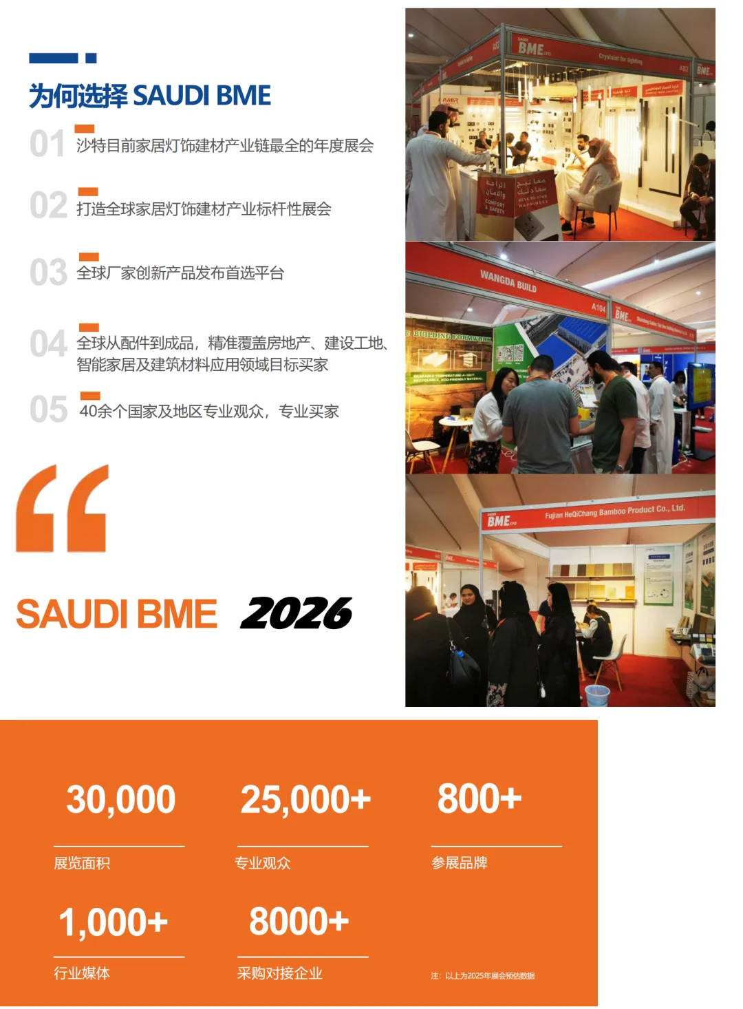 中东最大建材盛会！绿色建筑+智能家居