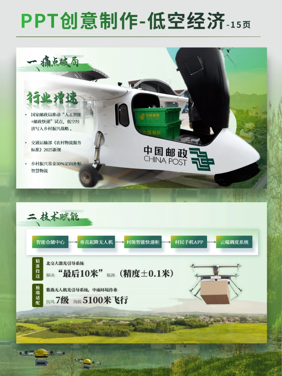 低空经济之无人机快递助力乡村振兴PPT