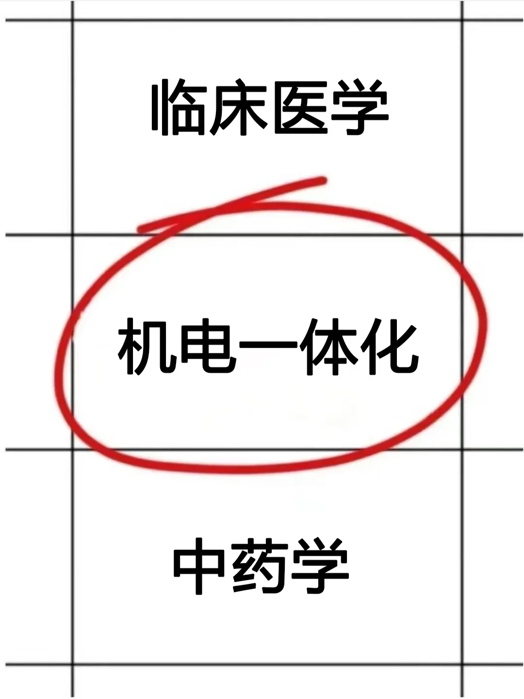 拜托?? 一定要让机电一体化的宝刷到