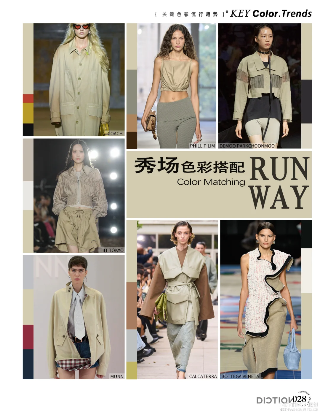 2025春夏关键流行色彩趋势