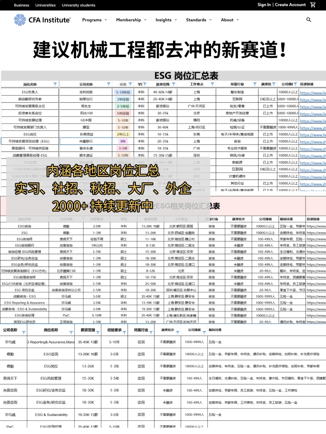 机械工程找工作千万不要把路走窄了！