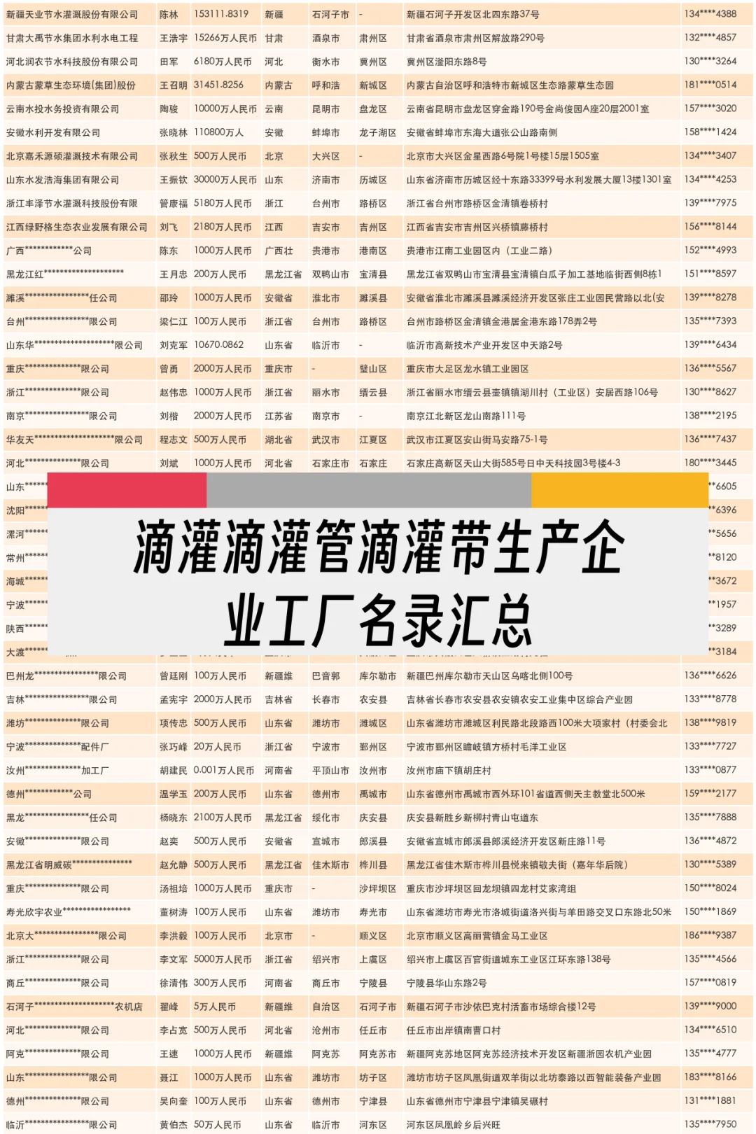 滴灌滴灌管滴灌带生产企业工厂名录汇总