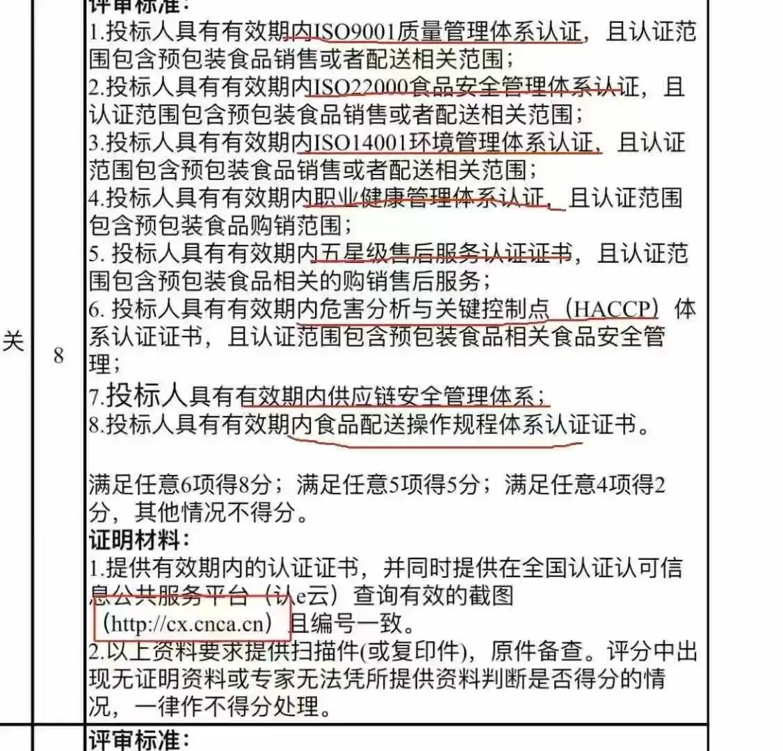 餐饮行业被举报作假