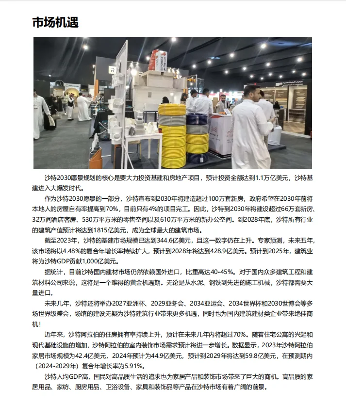 家居外贸没客户？沙特1.8 万采购商直接对接