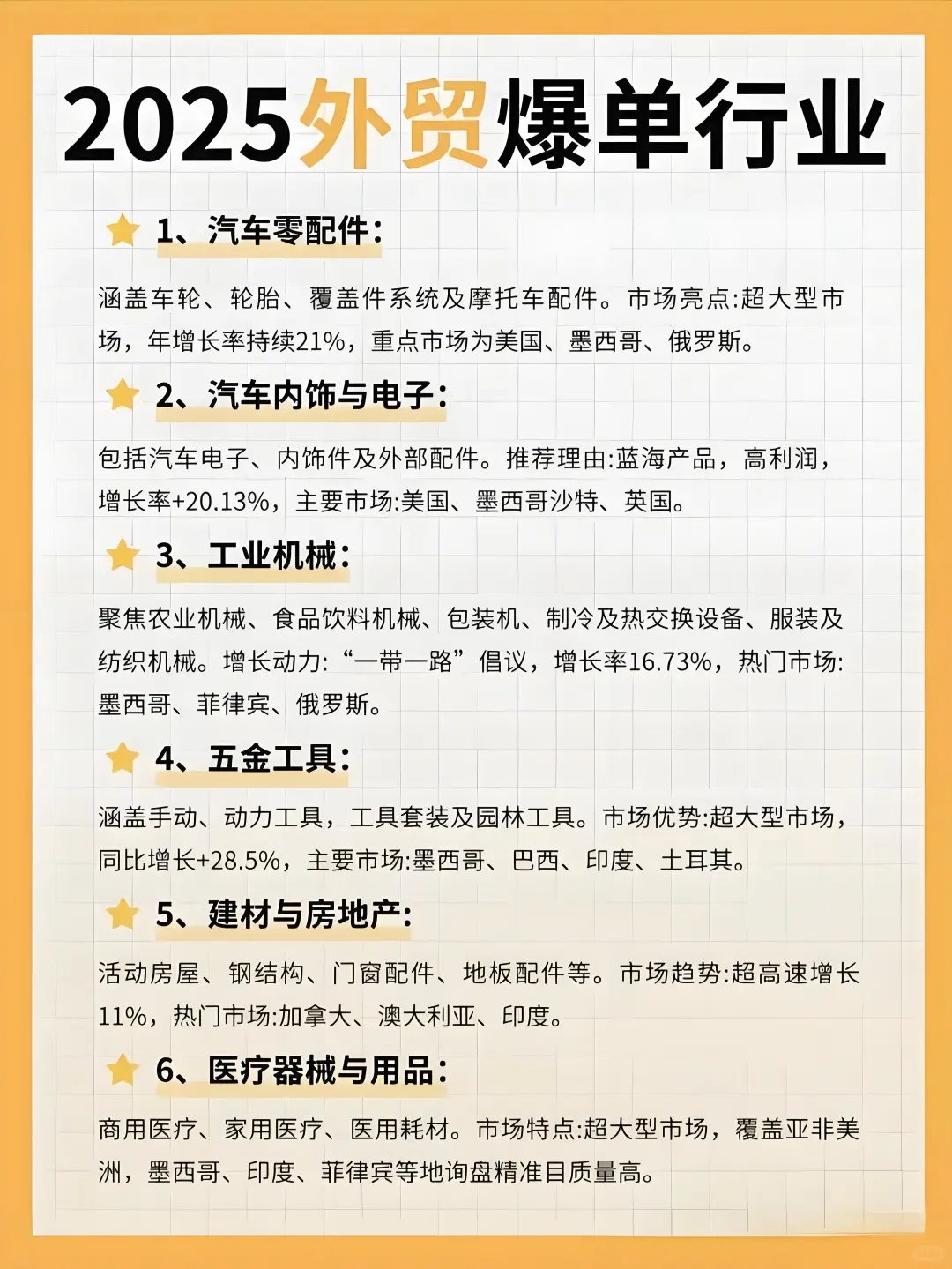 ?独家！2025外贸爆单风口揭秘