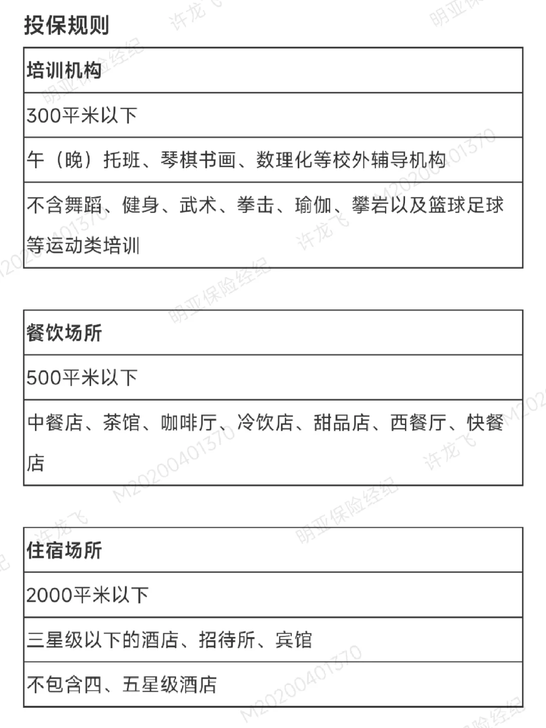 场所的保镖——场所责任险