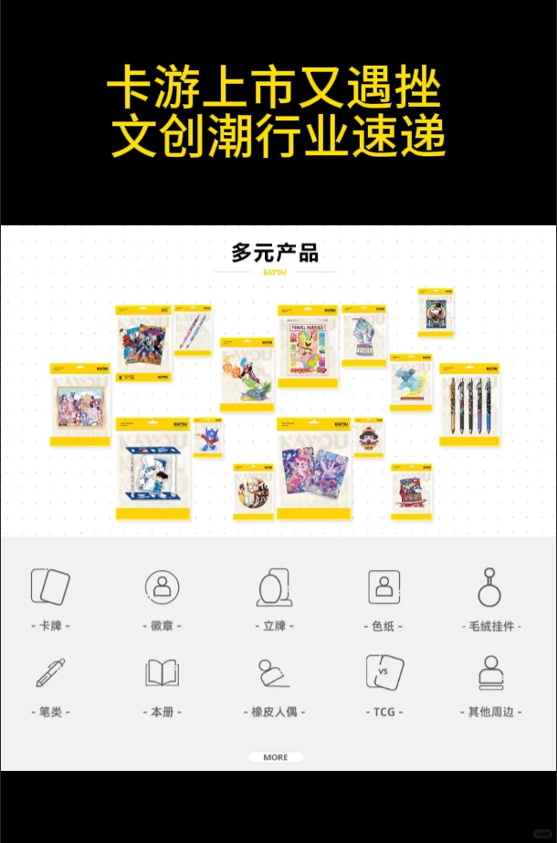 卡游上市又遇挫 | 文创潮行业速递