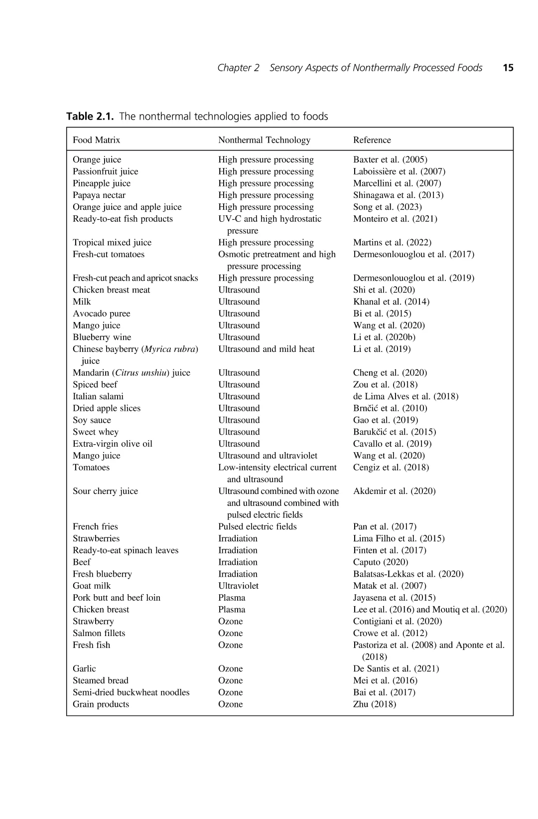 食品非热加工技术：第1卷