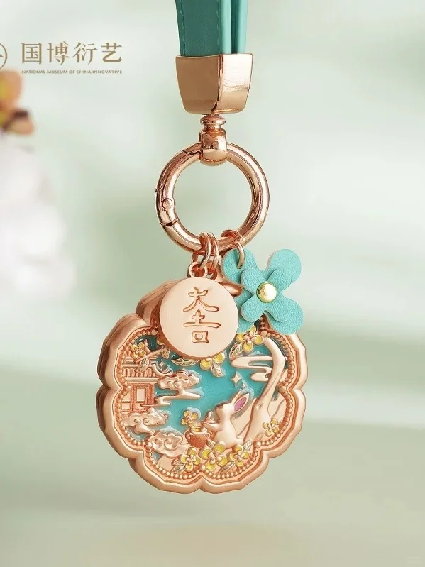 大家更喜欢哪类文创呢？