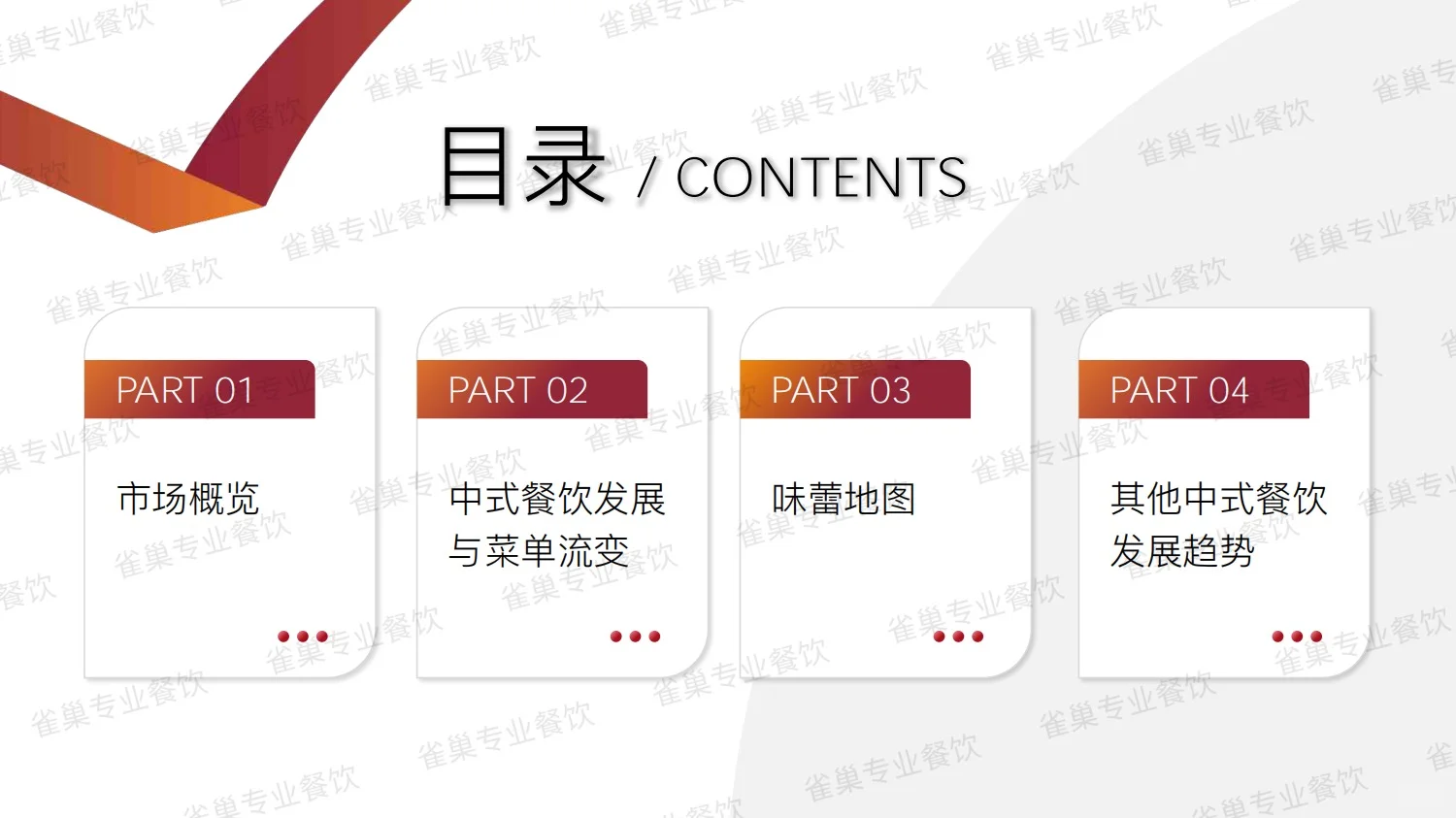 157页报告|2025中式餐饮行业趋势报告