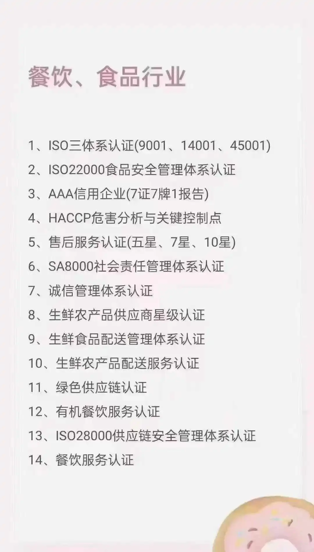 餐饮行业被举报作假