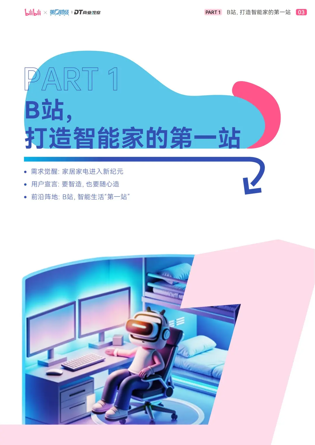 解码2025年轻人智能家?