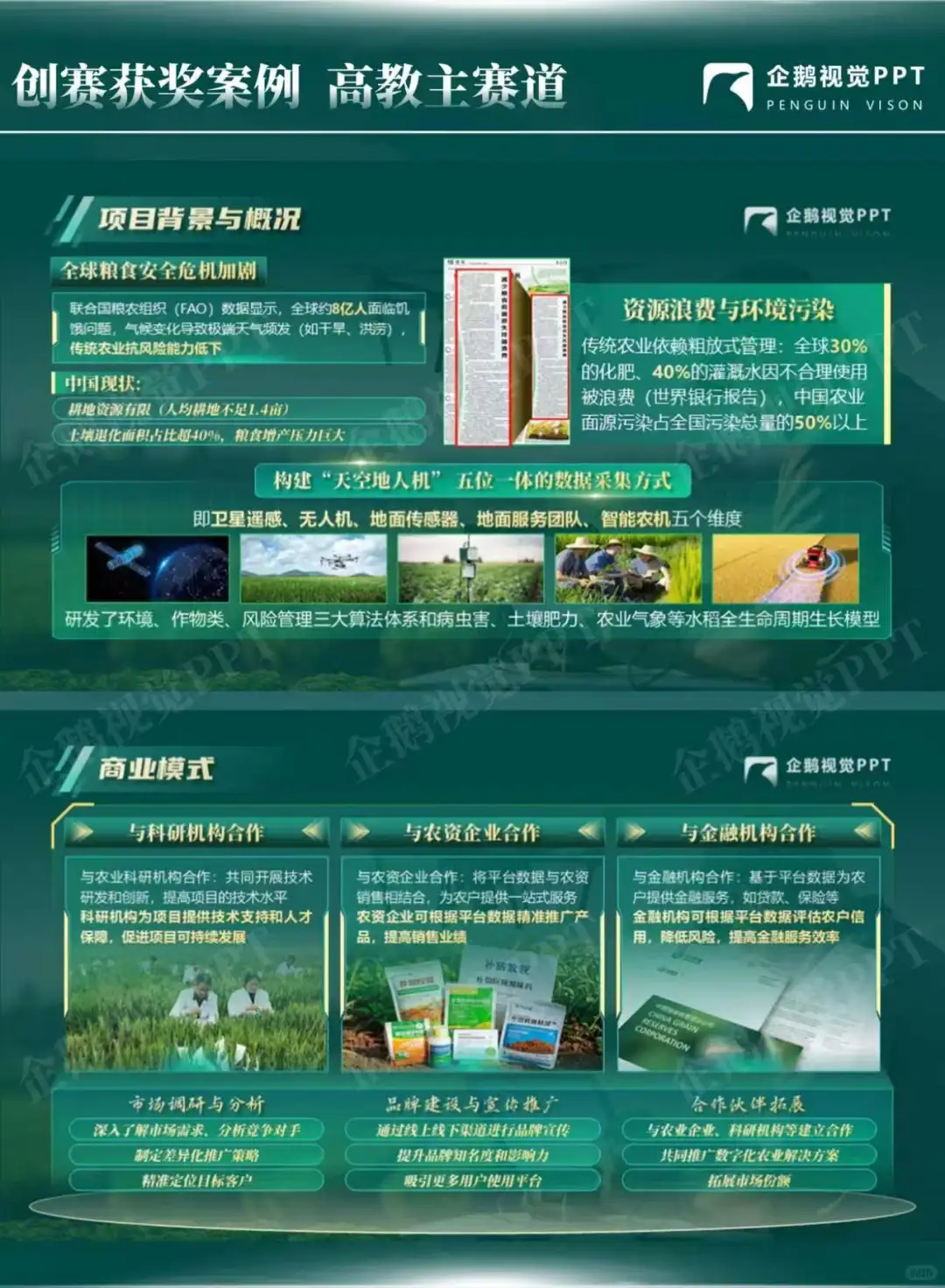 《智农云脑》创赛获奖案例 | 高教主赛道