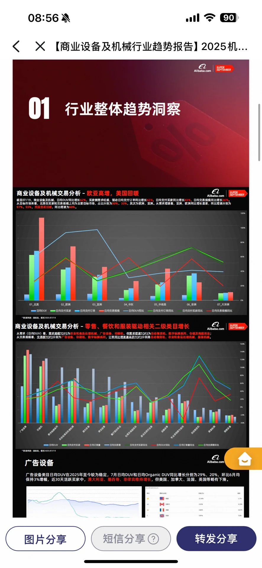 各类商业机械设备行业分析 及热销产品！