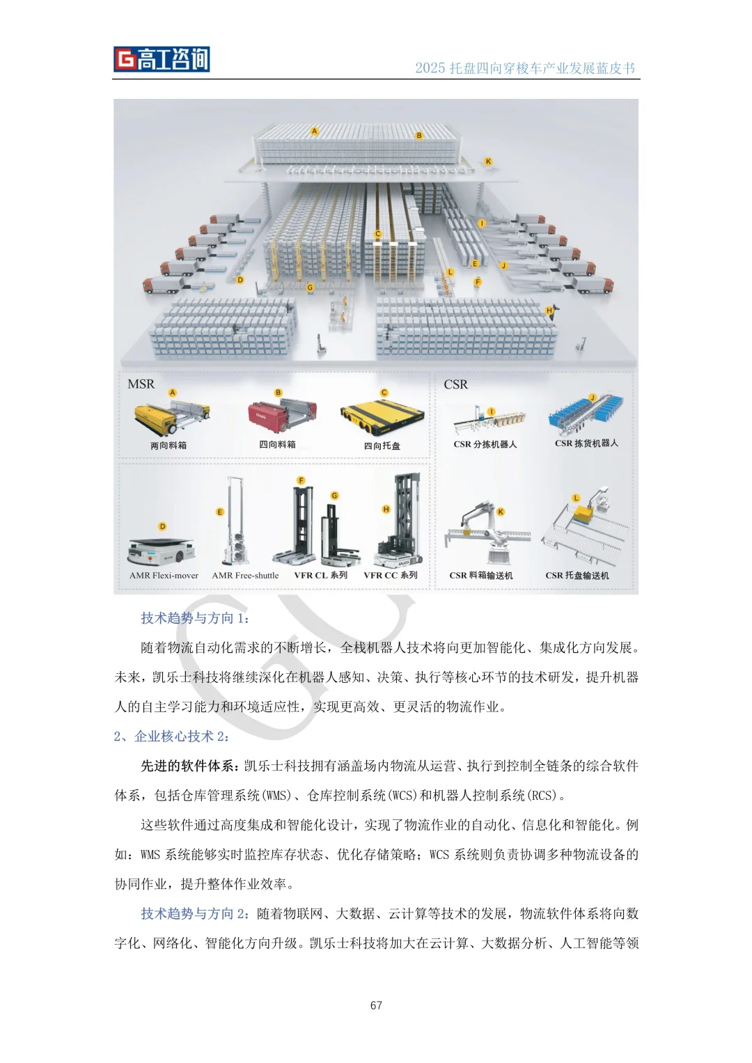 ?解读2025托盘四向穿梭车产业发展蓝皮书