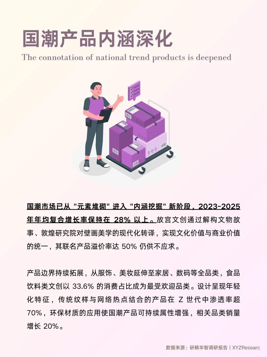 2025中国文创市场｜战略机遇报告